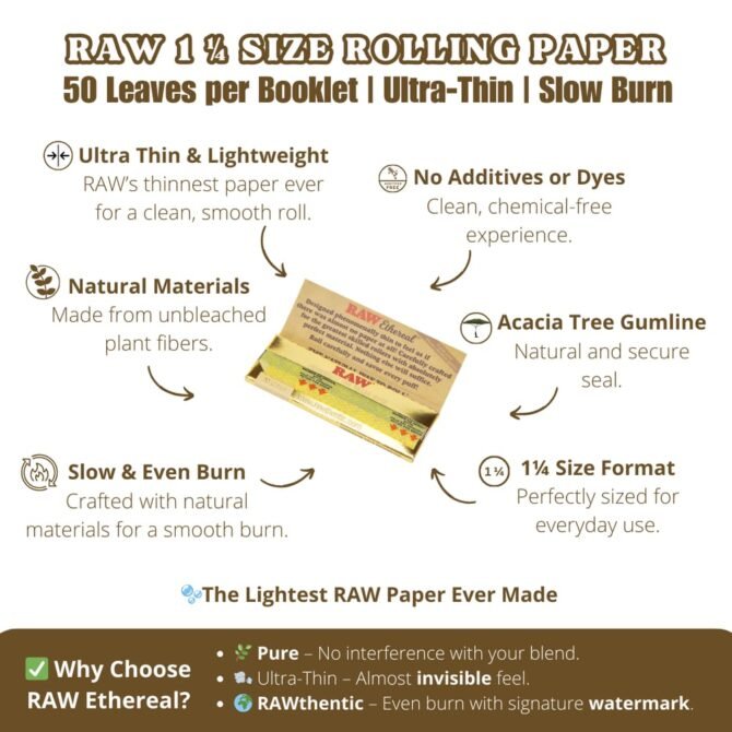 RAW Ethereal Rolling Paper 1 1/4 Size - Image 3